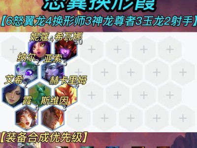 怒意龙霞出装攻略（超高输出装备搭配技巧，让你成为游戏中的终极杀手！）