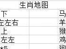 《传奇手游战士出装攻略》（打造无敌战士，征服战场）