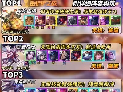 新版福星五费卡出装攻略（掌握福星五费卡的核心要点，成为无敌的战场统治者）