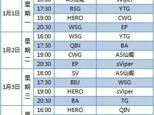 独孤求败程咬金出装攻略（打造无敌战神！程咬金出装攻略解析）