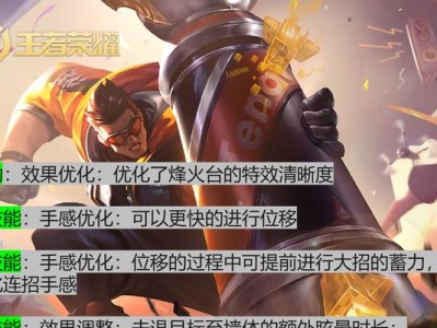 《迷途宫本出装攻略大全》（成为绝对强者的必备指南，从装备选择到技能加点，一网打尽！）