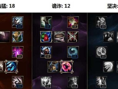 《上路小丑出装符文攻略》（挑战对手的绝妙选择，让小丑成为上路王者！）