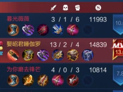 《驰骋战场，马超攻略与出装全解析》（高机动性输出，超凡战力尽在马超之手）