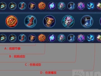 无情关羽铭文出装攻略（《绝世豪侠·关羽》铭文选择、出装路线及技巧解析）