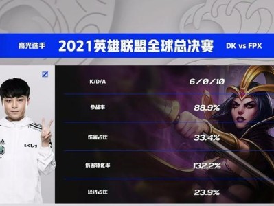 征服者妖姬对线出装攻略（妖姬如何在对线中发挥最大优势？）