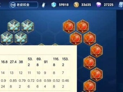 程咬金五宝石出装攻略（闪现+治疗，携手无敌，席卷全场）