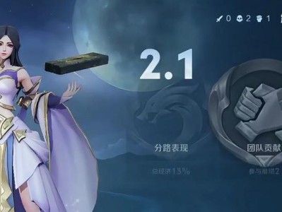 露娜出装与思路铭文攻略，打造最强的战斗女神（了解露娜的核心能力与定位，掌握她的最佳出装和铭文配置）