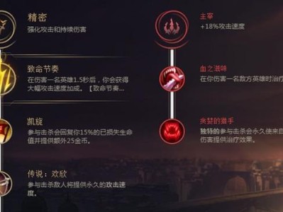 LOL剑圣出装攻略大全（如何选择最适合剑圣的装备，提升游戏实力）
