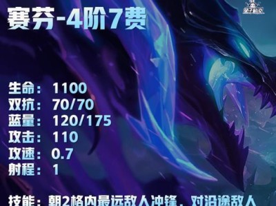 龙神羁绊出装攻略（用合适的装备释放龙神羁绊的强大力量，助你征战天下！）
