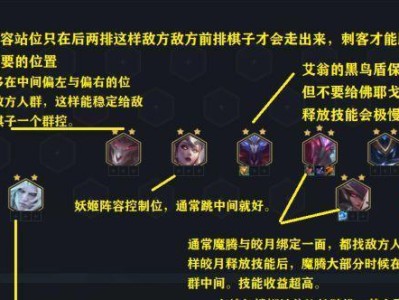 云顶之弈S5黑鸟天骑阵容详解（以黑鸟为核心，打造稳定输出的阵容）