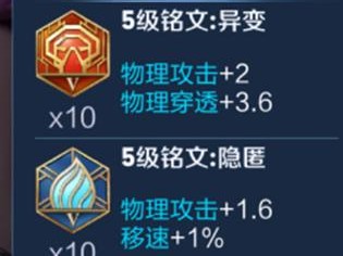 五杀英雄出装铭文搭配攻略（探索胜利之路，让五杀英雄更强！）