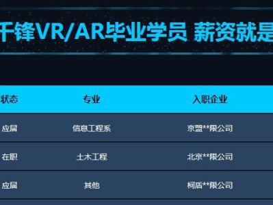 揭秘武汉技能人才落户政策攻略（以技能人才落户武汉，让梦想在这座城市落地生根）