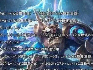 一代吕布肉装铭文出装攻略（打造无敌吕布，称霸战场）