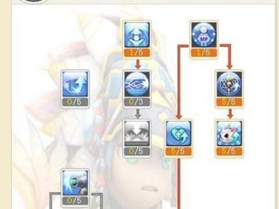 《征服之路法师技能加点攻略——成为无敌法师的秘诀》（掌握关键技能加点，征服战场！）