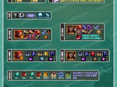 攻略酱吕布铭文出装，打造无敌战神！（超强铭文搭配及出装建议，让你体验极致战力！）