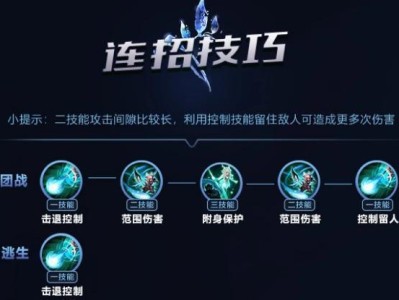 以瑶辅助出装攻略女生（揭秘瑶辅助的最佳装备选择，助你在游戏中成为无敌女神！）