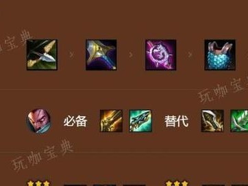 亚索打龙王出装最新攻略（探索最有效的出装方式，让亚索成为真正的龙王）
