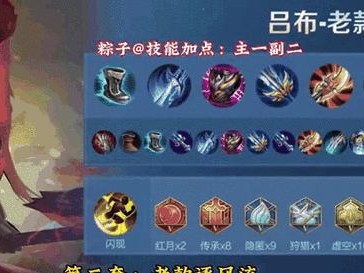 边路吕布铭文出装攻略（高爆发、高生存，边路吕布铭文出装攻略解析）