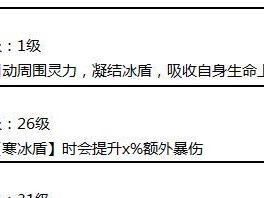 蜀门手游攻略（打造最强角色，掌握技能加点顺序，成就巅峰之路）