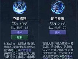 王者荣耀版鲁班出装攻略-技巧与心得（从战术到装备选择，助您成为顶级鲁班玩家）