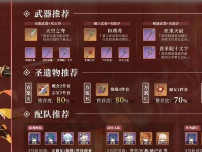 《原神七七圣遗物搭配圣遗物套装词缀选择攻略》（如何选择最适合七七的圣遗物搭配和词缀？）