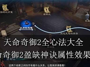 《以天命奇御2刀法强度排行榜刀法选什么好》（以专家评测为基准，选择适合自己的刀法）