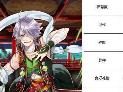 《万杰元兴寺》英杰技能全解析（探究游戏中英雄技能，助你升级打怪无忧）