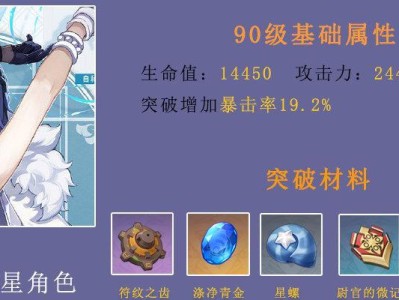 原神夜兰突破材料最全攻略：打造一只强力的夜兰！