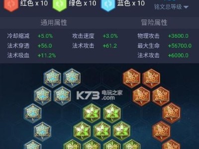 达摩出装铭文教程视频攻略（熟悉达摩的装备和铭文选择，提升你的游戏实力）
