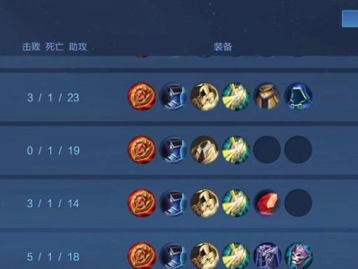 孙膑铭文出装攻略（掌握关键铭文，击败敌人无往不利）