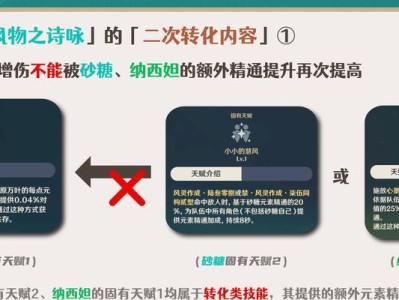 万叶技能攻略（解锁万叶角色技能，成为忍界最强者）