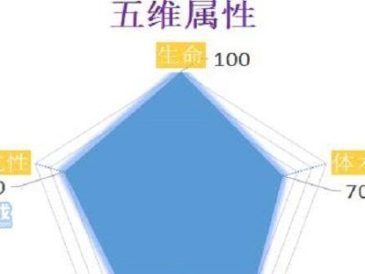 忍者改版技能加点攻略（探索忍者技能加点的最佳策略）