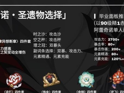 原神装备攻略（技巧、装备选择与强化，让你成为原神世界的霸主！）
