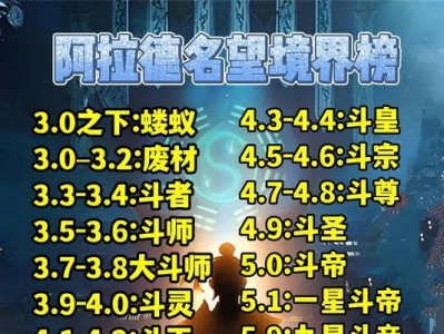 《狱圣国服出装攻略》（打造无敌输出，以狱圣国服出装攻略为主题）