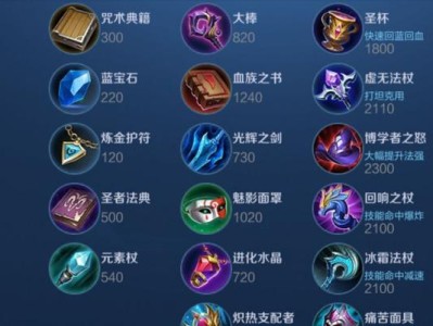 《变态剑姬出装最新攻略》（全方位指南教你打造无敌剑姬！）
