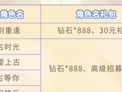 《掌握古王冠3技能卡攻略，成为王者》（玩转古王冠3，轻松掌握技能卡的使用技巧）