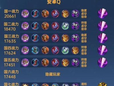王者荣耀克出装攻略（王者荣耀克出装攻略，带你解锁全新玩法！）