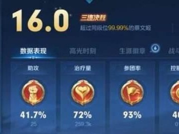 王者荣耀珍藏出装攻略（为你的英雄选择最佳出装方案，让你战无不胜！）