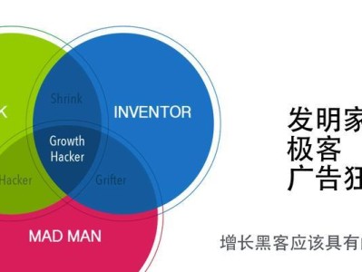 黑客大神出装最新攻略！（揭秘黑客大神的装备选择和技巧，助你成为顶尖黑客！）