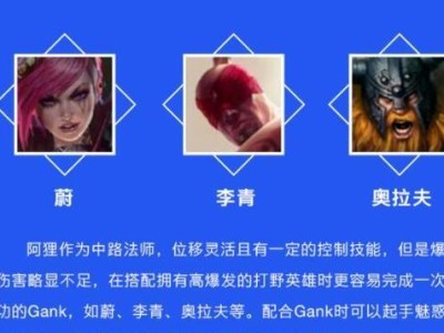 阿狸比赛出装攻略（掌握最新出装搭配，提升阿狸比赛表现）
