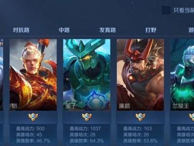 姜子牙与扁鹊的出装攻略（以神将姜子牙和神医扁鹊为主角，助你游刃有余征战王者峡谷）