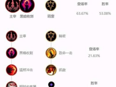 神龙瑞兹出装攻略（挑战赛季胜率破纪录的最佳装备搭配及技巧指南）