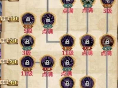 新魔塔勇者技能加点攻略（如何正确分配技能点，打造无敌勇者！）