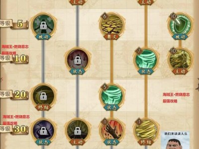 《灭世龙王技能加点攻略》（打造最强龙王，技能加点不可忽视！）