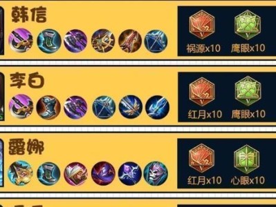 搞笑韩信开局出装攻略（以笑破敌！搞笑韩信开局出装攻略大揭秘）