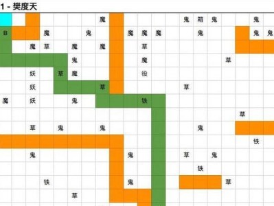 解密《不想修真》第二化身玩法（深入探究第二化身的作用与实用性，带你更好地玩转游戏）