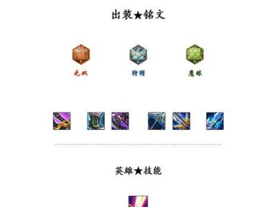 以太肉了法师出装铭文攻略（揭秘以太肉了法师最佳出装和铭文搭配，助你在战场上无敌！）