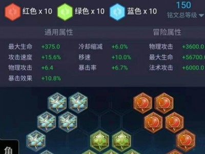 王者荣耀末世无双出装攻略（打造无敌输出，享受荣耀巅峰！）
