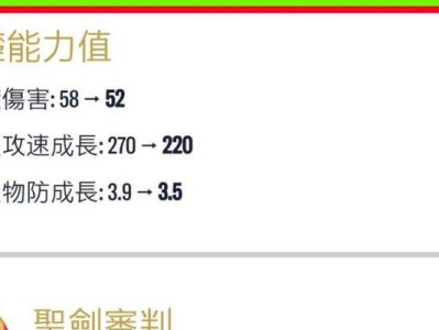 天使凯尔4.5版本攻略（解析凯尔4.5版本强势出装，带你战胜一切对手！）