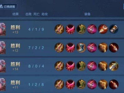 王者荣耀射手出装攻略（狙击敌人，稳定输出！玩转射手的装备选择！）
